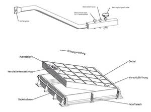 FUCHS Schachtabdeckung 140 x 70